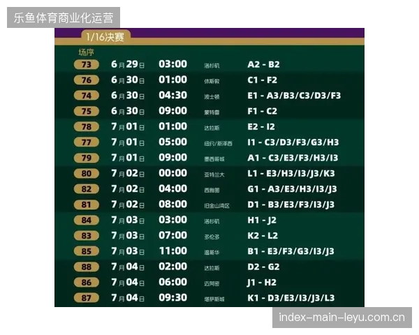 从多哈到美加墨：FIFA赛事数据资产结算周期如何实现秒级闭环